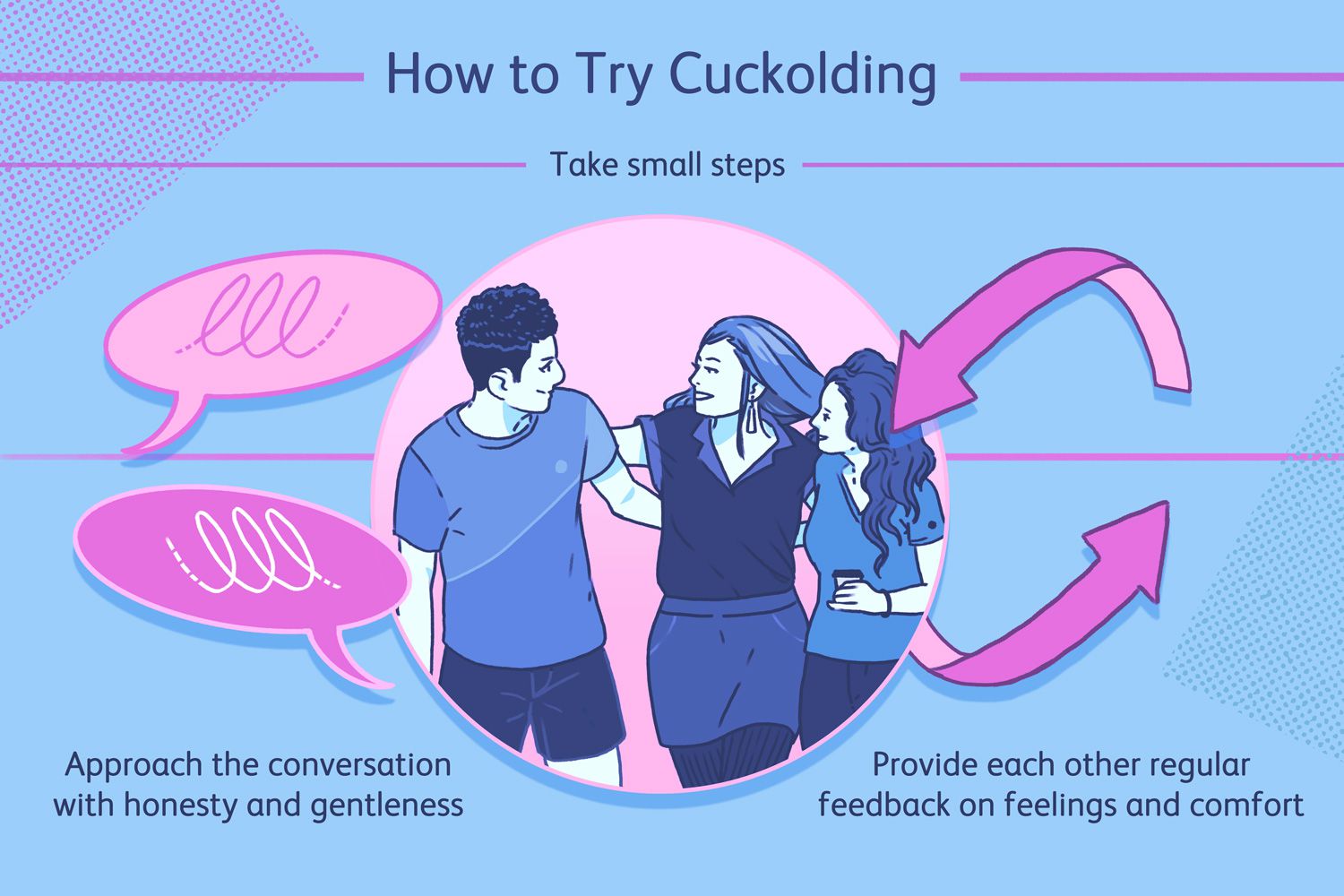 brooke wolfe recommends How To Be A Good Cuck