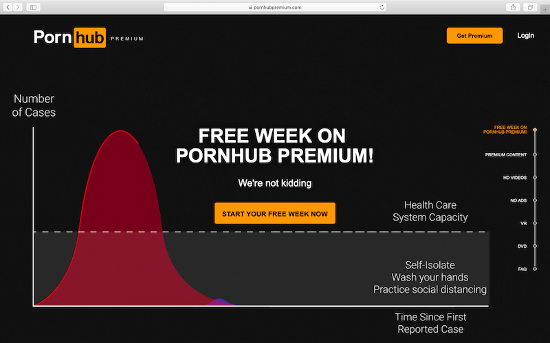 Best of Free porn hub premium