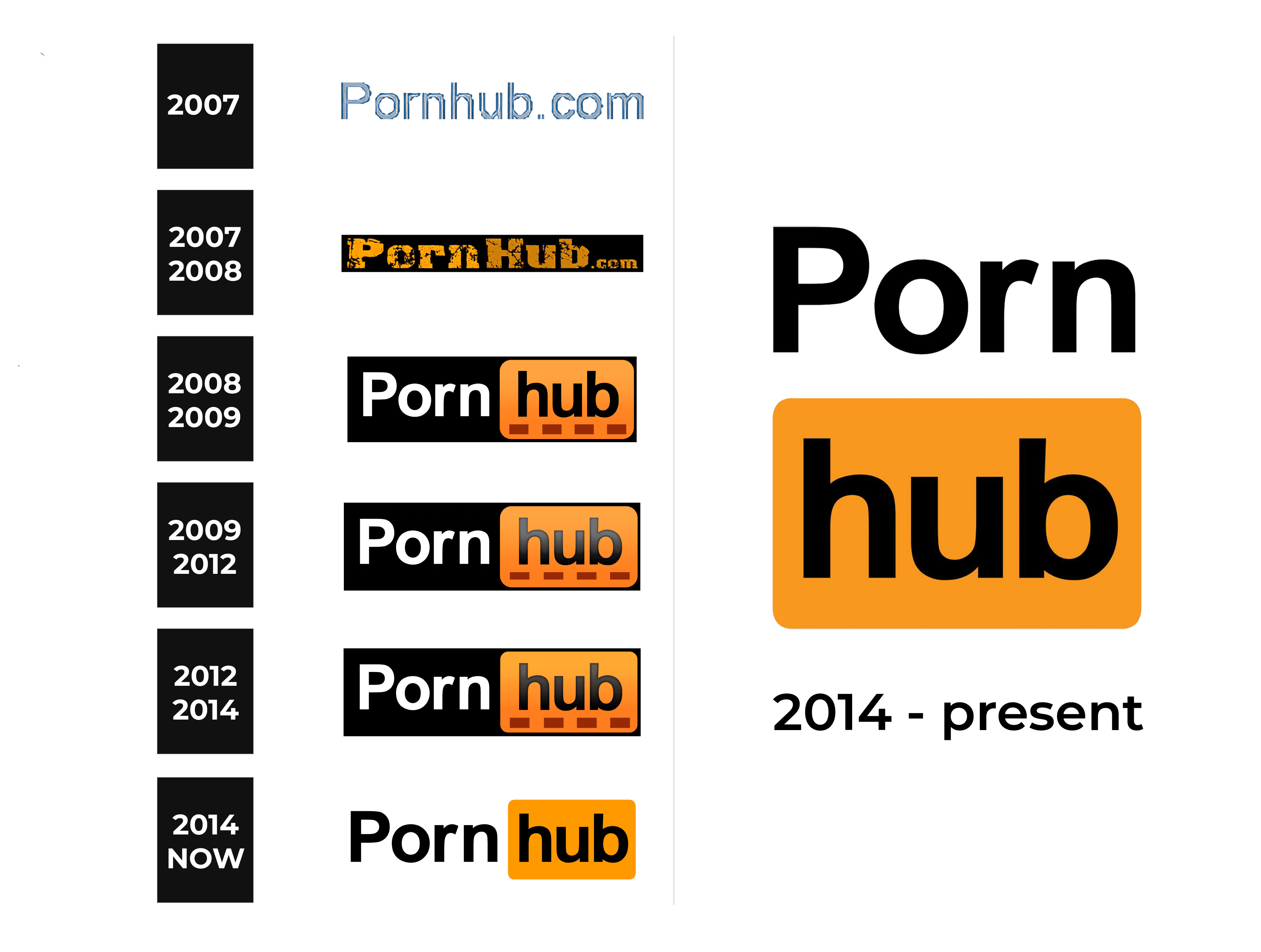 Best of Pornhub logo png