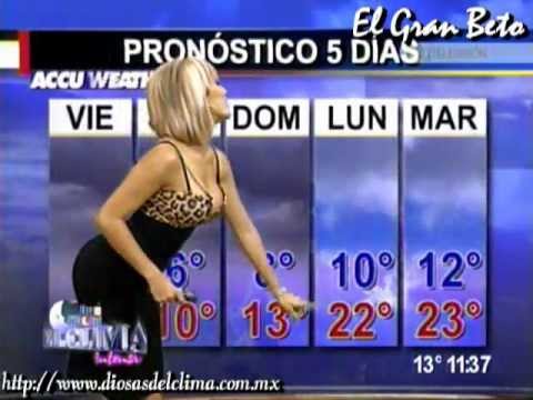 Sexy Weather Girl Strips public demo