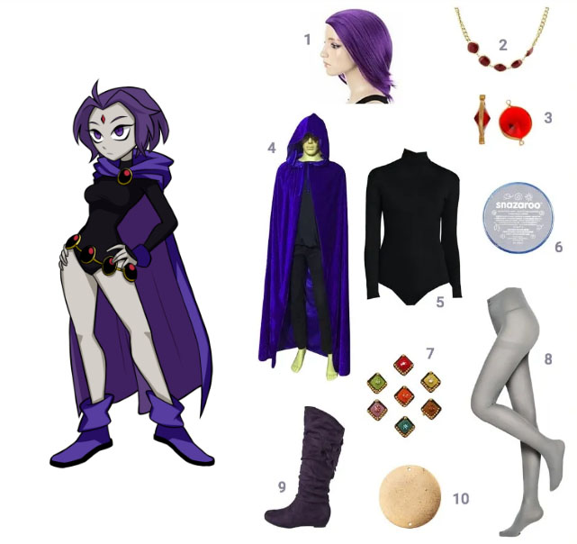 cagayan valley recommends Raven Cosplay Plus Size