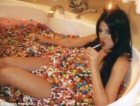 christina back recommends khloe kardashian candy tub video pic