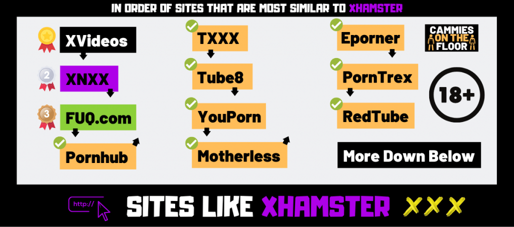 dorsey rowland recommends sites similiar to xhamster pic