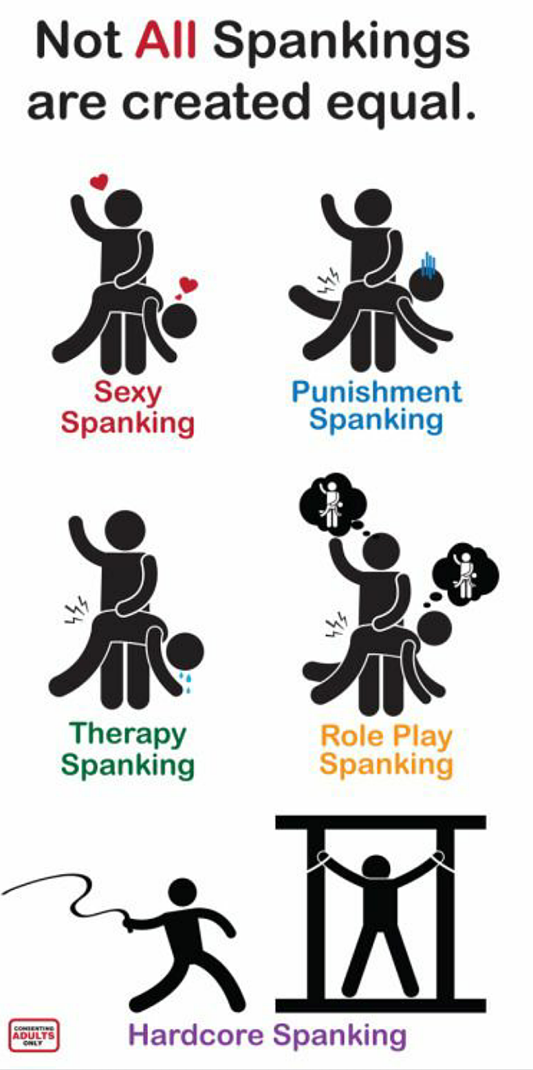 benedict balan recommends Sexy Spanking Positions