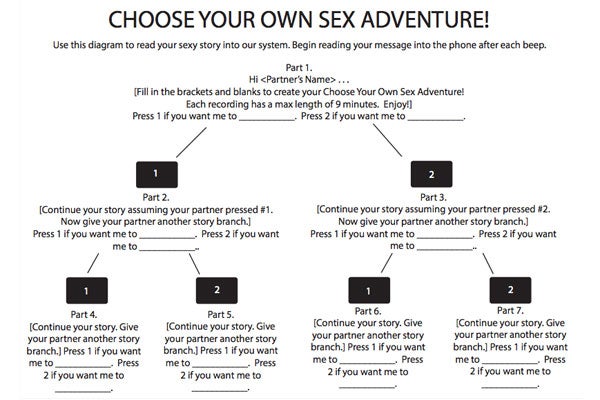 chip kling add choose your own sex adventure with pictures photo