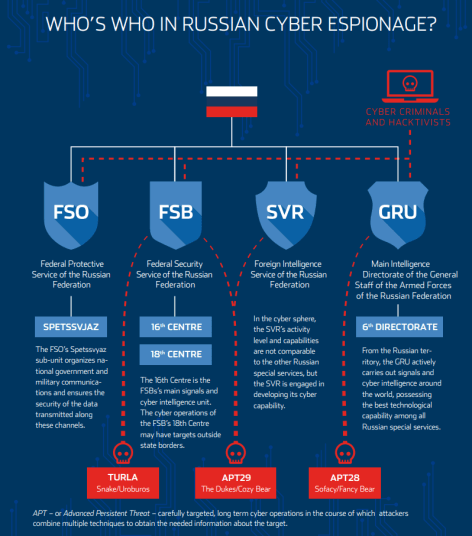 adam easterwood recommends russian photo hosting sites pic