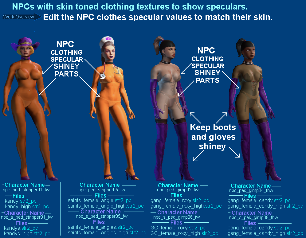 Saints Row Nude Mods obsession picture