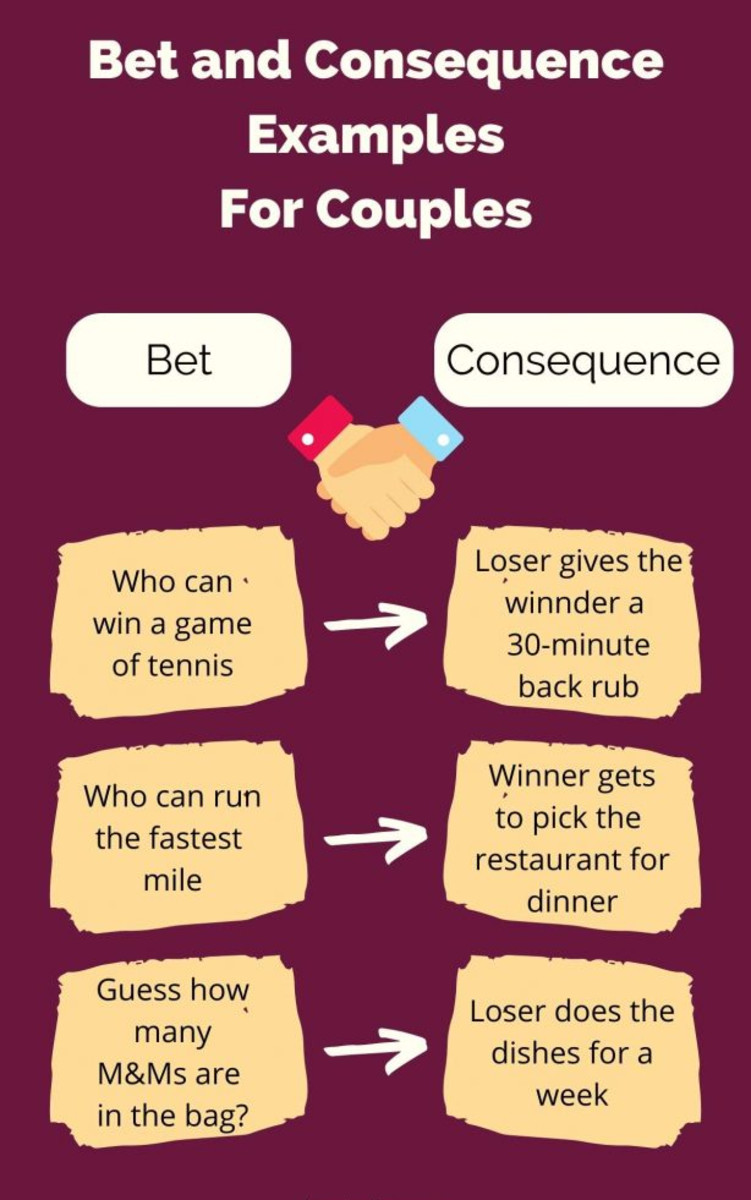 bonnie herrell recommends Fun Bets To Make With Your Girlfriend