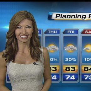 doreen marco recommends sexy weather girl strips pic