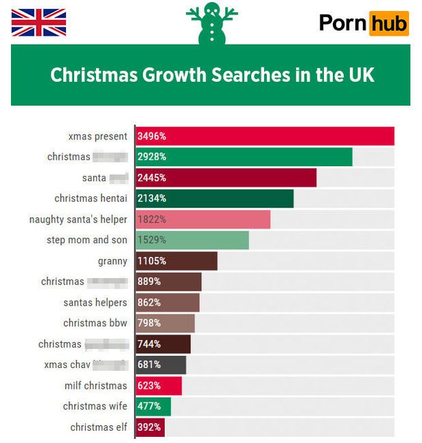 clara andrade recommends top uk porn sites pic